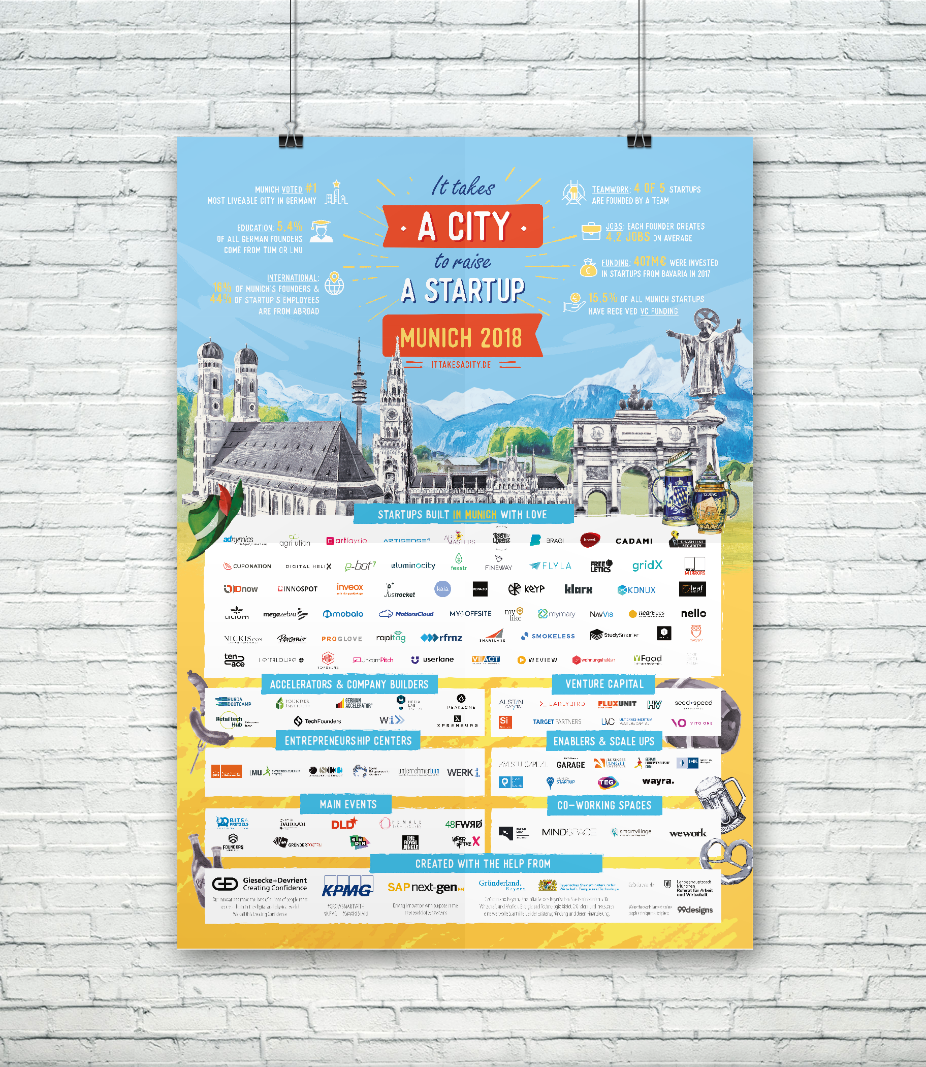 it-takes-a-city-2018-itac